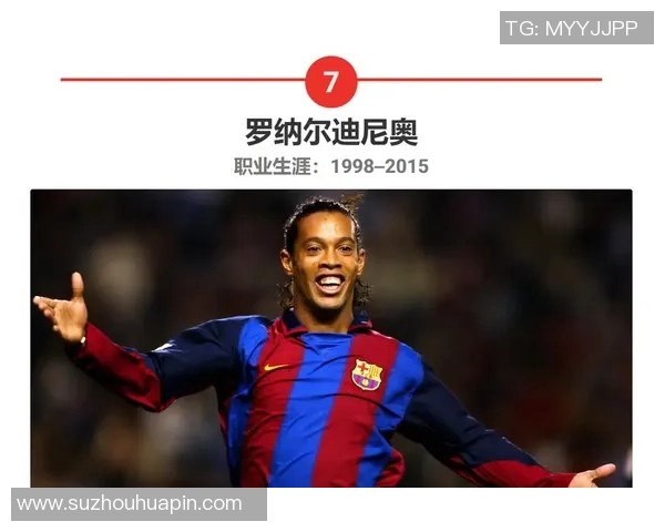 美国足球历史最佳球员排名前十解析与回顾