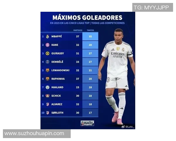 2025年十佳男足球星排名揭晓 这些球员凭实力和表现领跑世界足球圈