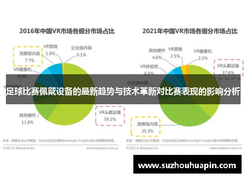 足球比赛佩戴设备的最新趋势与技术革新对比赛表现的影响分析