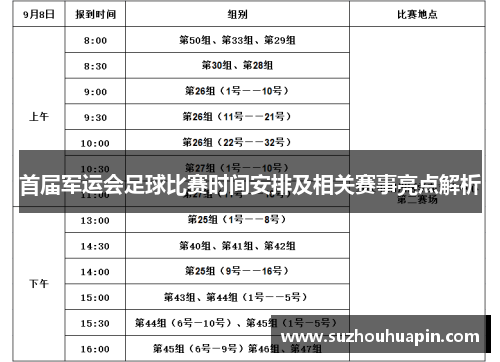首届军运会足球比赛时间安排及相关赛事亮点解析