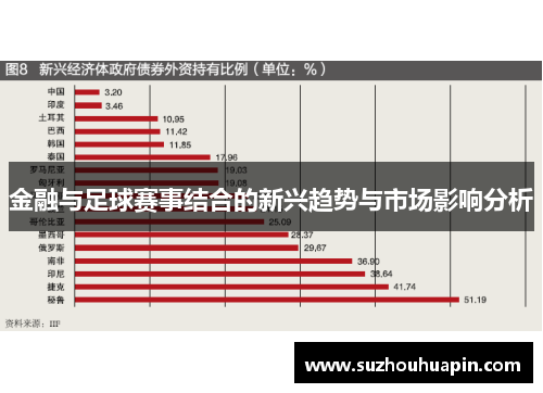 金融与足球赛事结合的新兴趋势与市场影响分析